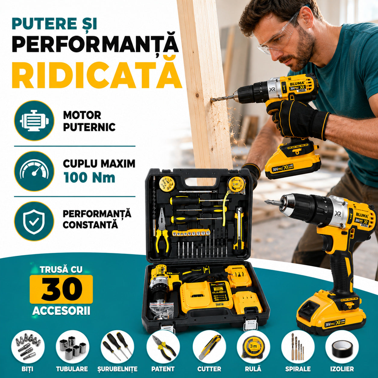 Putere și Performanță Ridicată