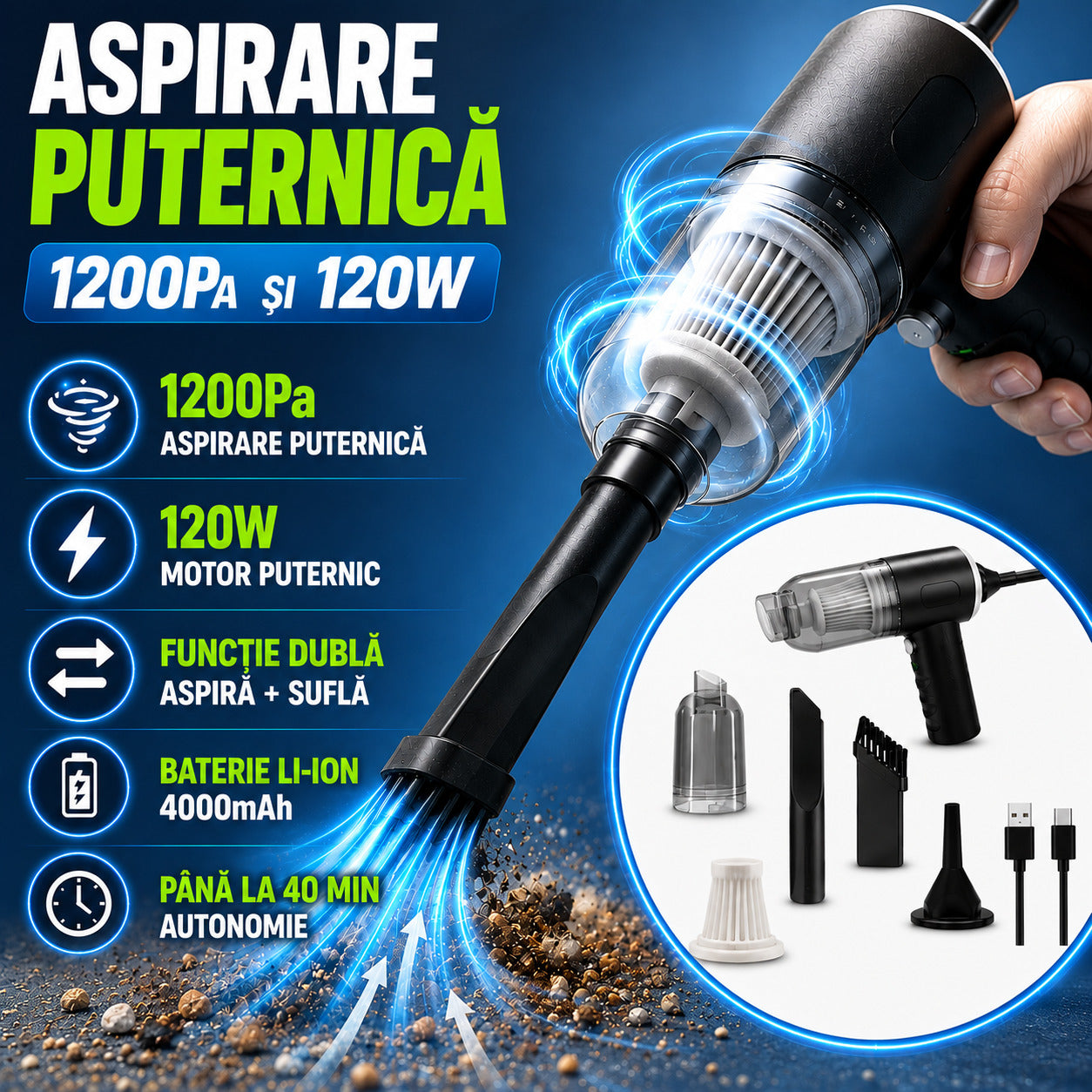 Aspirare puternică de 1200Pa si 120W