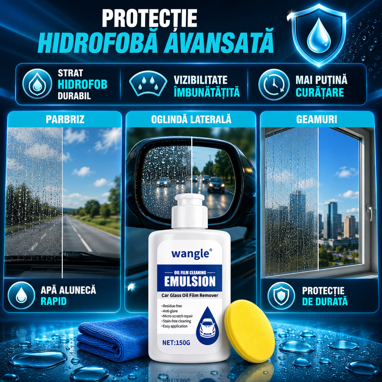 Protecție hidrofobă avansată